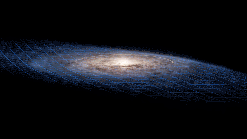 Milky Way s precessing galactic disc